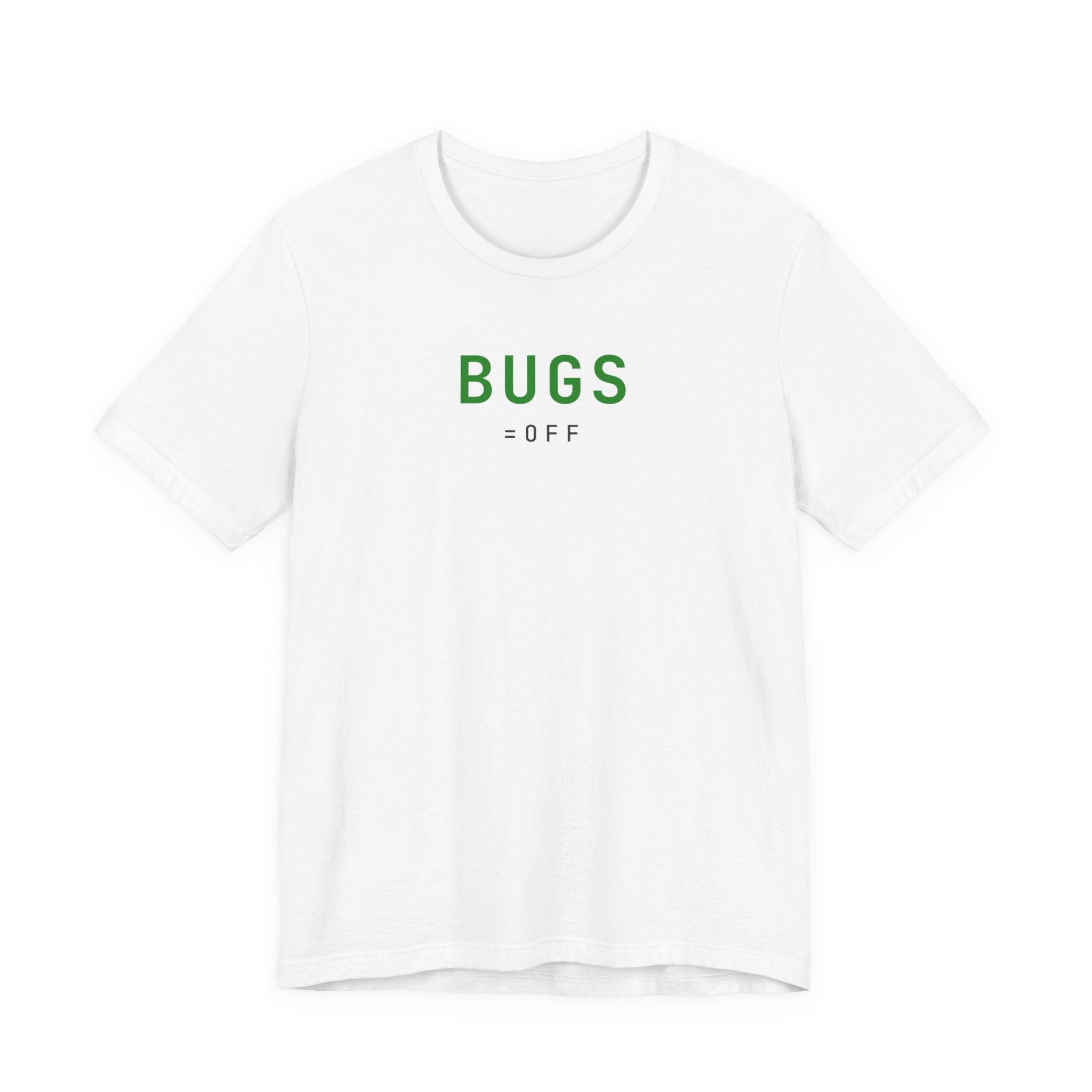 BUGS=OFF (Bold)