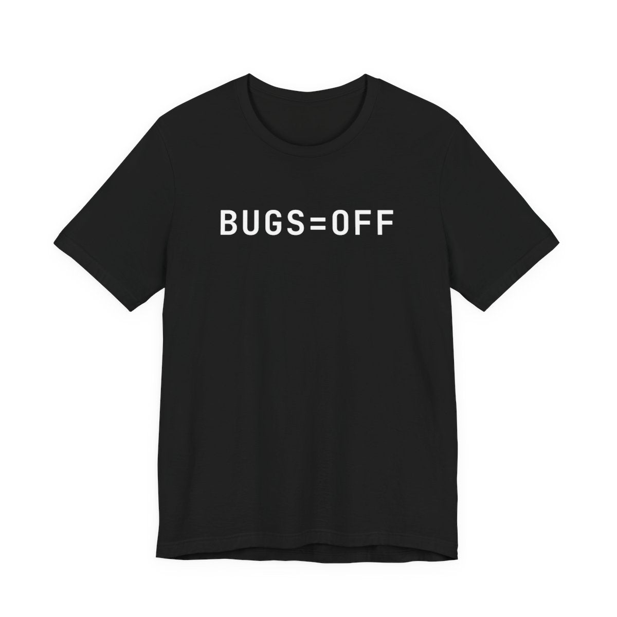 BUGS=OFF tee
