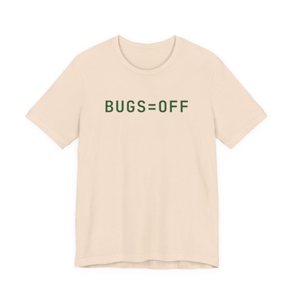 BUGS=OFF tee